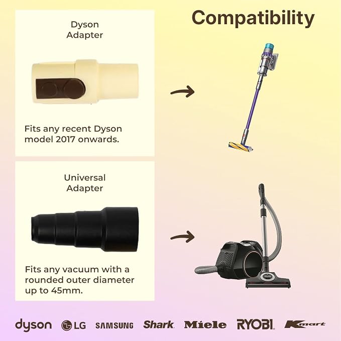 GROOMI Vacuum Pet Brush Kit – 3‑in‑1 Dog & Cat Grooming Tool, Self‑Cleaning Deshedding Brush & Pet Hair Remover, Universal Vacuum Attachment Including Dyson, Short, Medium & Long Fur, All Breeds