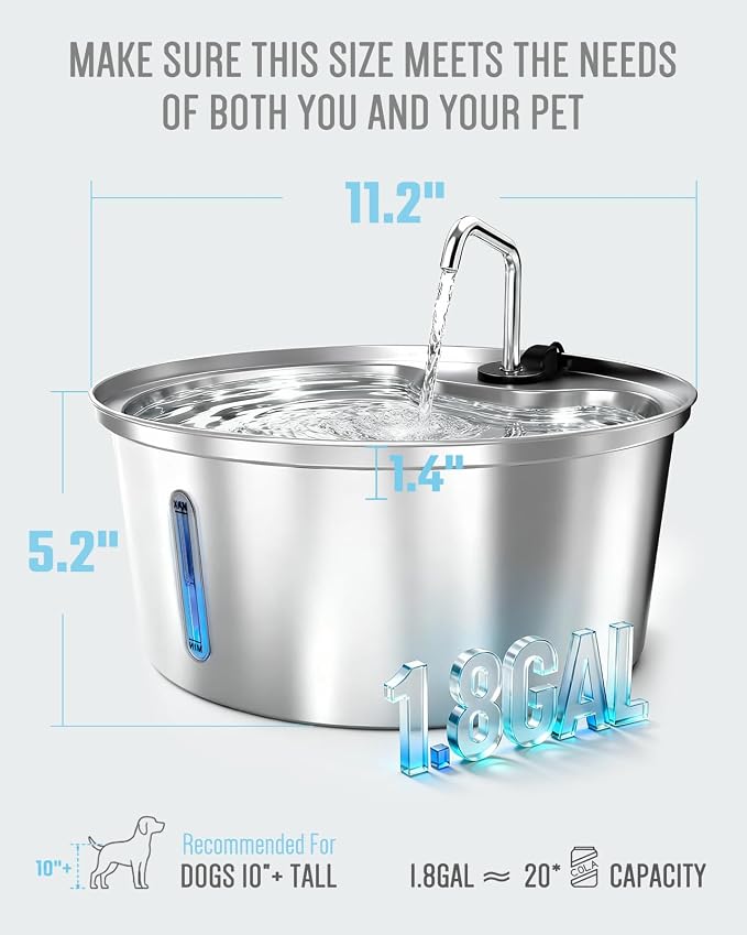 Dog Water Fountain Stainless Steel, 7L/1.8Gal Pet Fountain Water Bowl with Multi-Filtration & Deeper Drinking Aera, Large Cat Water Fountain with Water Window & LED (10 Filters 1 Fountain)