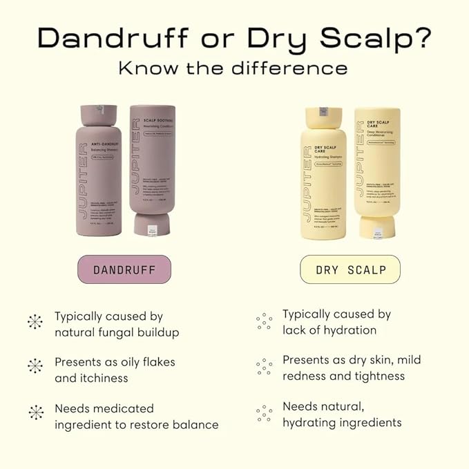 Jupiter Hydrating Shampoo and Conditioner Set – Moisturizing, Nourishing, and Strengthening Hair Care – Daily Scalp & Hair Hydration – Color-Safe, Sulfate-Free, Paraben-Free, 14 fl. oz. each