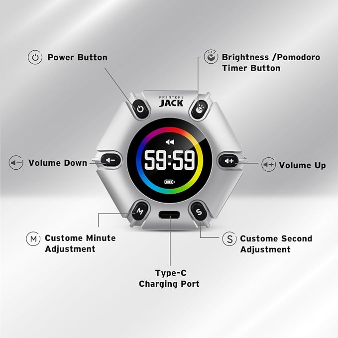 Printers Jack Pomodoro Timer - Productivity Cube, Visual Focus Timer, Mute & Vibration & Adjustable Sound Alert, for Office, ADHD, Study, Work, 3/5/10/25/30/60min & Custom Countdown - Silver
