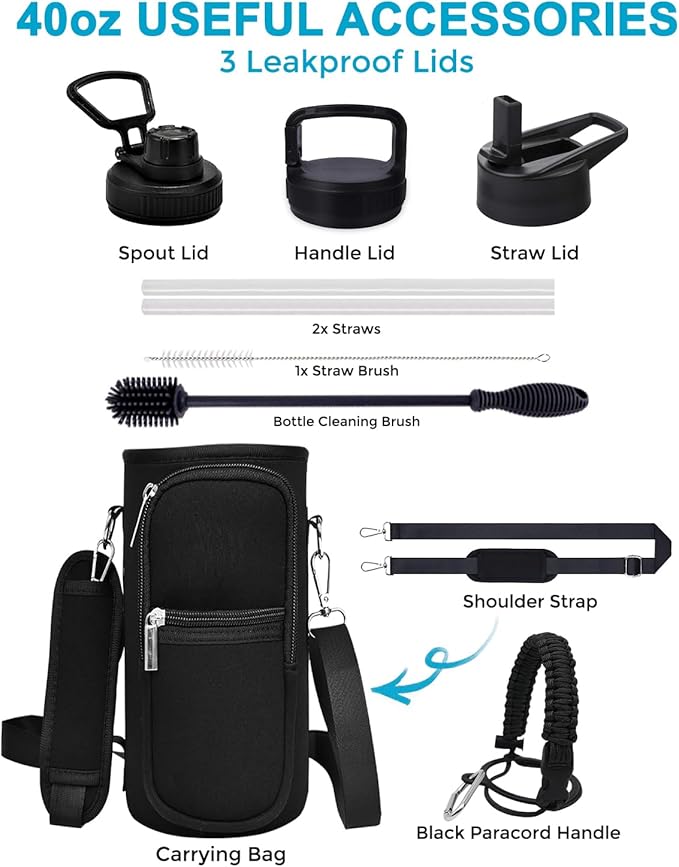 Travel Water Bottle with Carrying Bag, 3 Lids (Spout, Straw, Handle), and Bottle Brush; Leak Proof, Quality, Vacuum Insulated, Stainless Steel (Charcoal Fog, 40 oz)