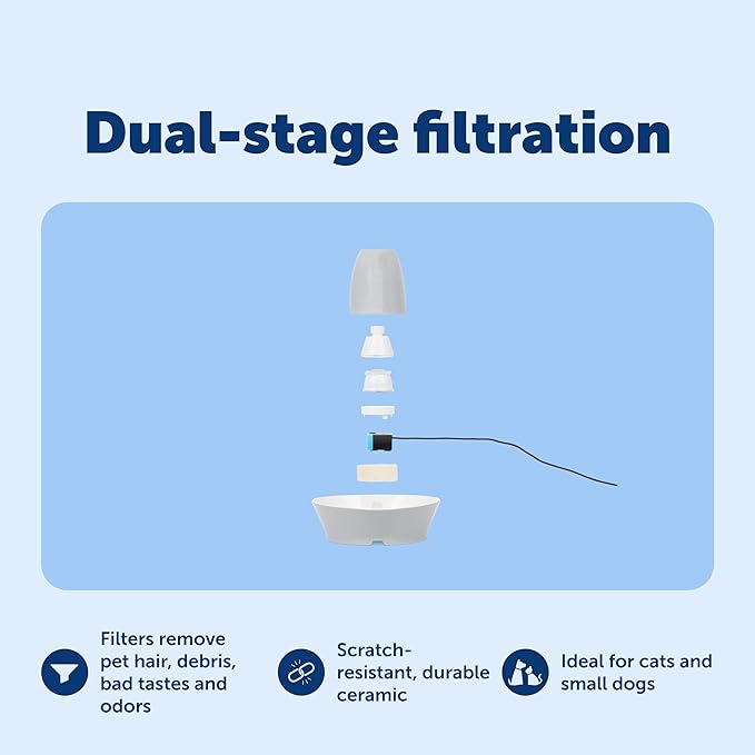 PetSafe Ceramic Pet Fountain – for Cats and Small Dogs – 60 Oz Water Capacity – Whisper-Quiet Water Flow – Great for Shy or Timid Pets – Fresh, Filtered Water