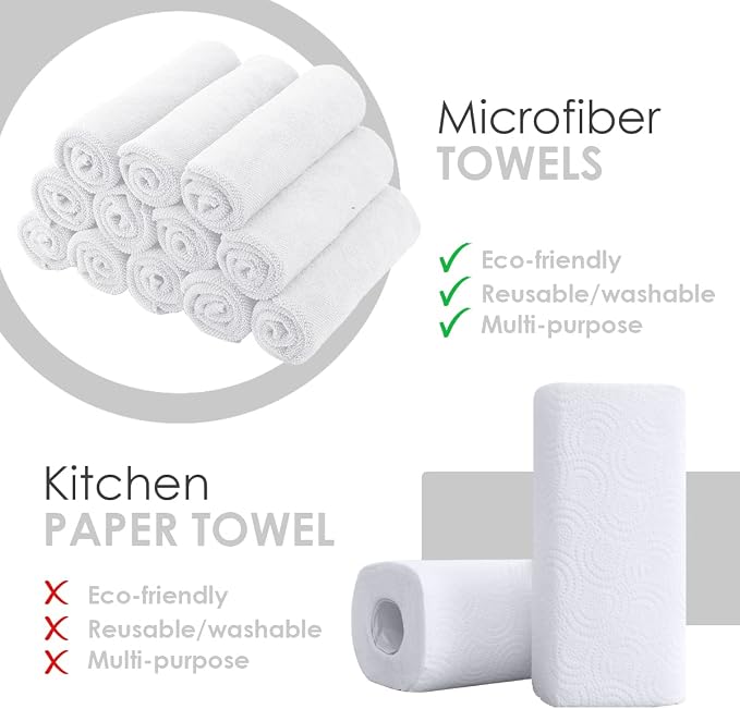 Avalon Towels Microfiber Cleaning Cloths (Value Pack of 48) - Size 16 x 16 Inches, Highly Absorbent Cleaning Rags, Lint Free, Reusable and Washable, Microfiber Towels for Cars