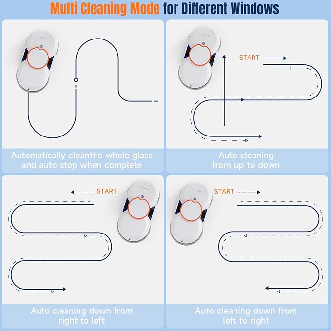 Smart Window Cleaning Robot - 5600Pa Suction Power, Double Ultrasonic Spray, 2 30ml Tanks, Smart Navigation, Anti-Drop, Remote Control, 3 Cleaning Modes for High Window Tile Mirror Glass Door