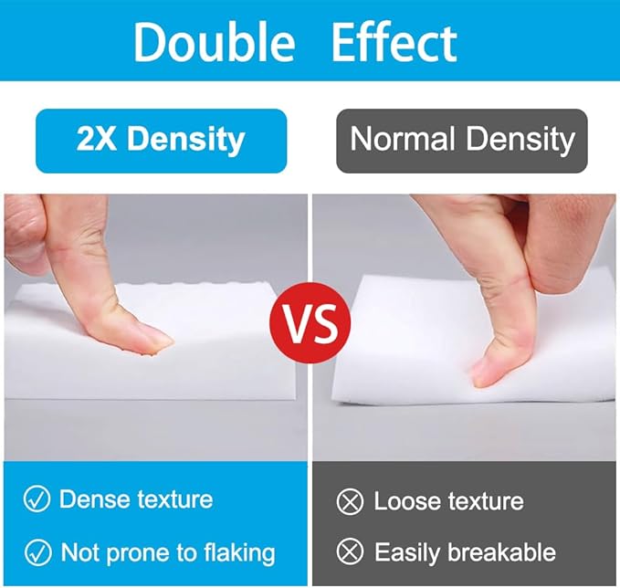 SmilinFit Magic Cleaning Erasers, Kitchen Sponge 10 Pack 2X Density Melamine Sponge Foam Pads, Multi-Functional Car Cleaning Supplies Cleaner for Kitchen, Bathroom, Shower, Window, Wall Cleaner
