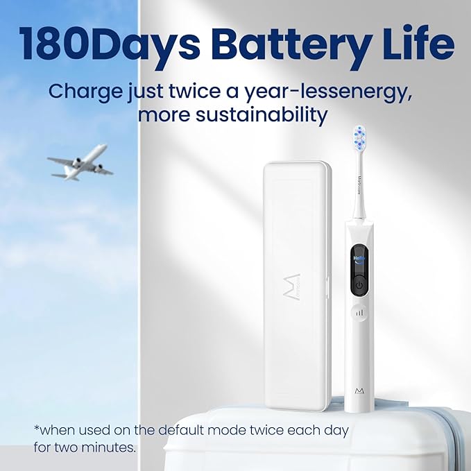 Electric Toothbrush, Sonic Toothbrush for Adults Teens with Pressure Sensor, AI Zone Cleaning Tracking, 5 Modes & 3 Intensities, 180 Days Battery Life, 4 Brush Heads with Travel Case, White