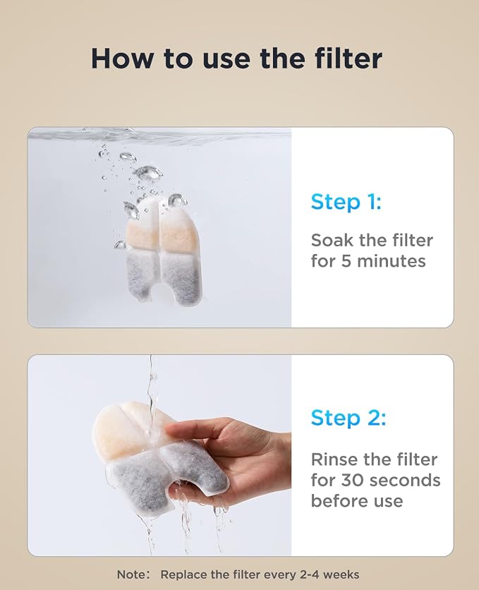 FEELNEEDY 6 Packs Dog Water Fountain Filters & 6 Packs Pump Filters Sponges Replacement, Pet Water Fountain Filter for 3.5Gal/13L Dog Water Dispenser (FN-W13)