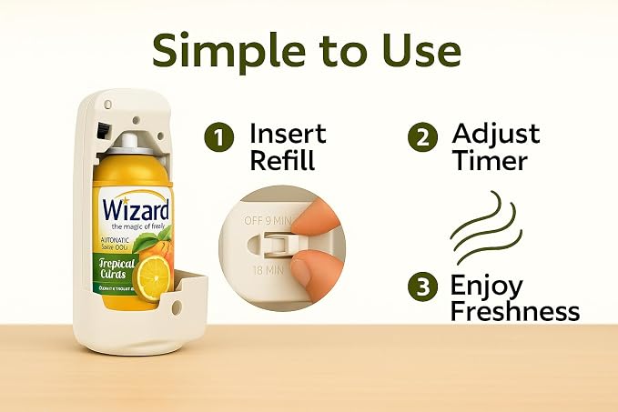 Wizard Automatic Spray Refill – Tropical Citrus, 5 oz (12 Pack) | Compatible with Air Wick Freshmatic & Glade Dispensers | Long Lasting Odor Neutralizer for Home & Office