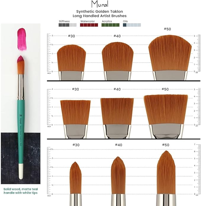 Creative Mark Art Supplies Large Mural Synthetic Golden Taklon Paint Brush - Filbert #50-2 Pack - Artist Supplies for Acrylics, Watercolors, and Oils - Durable, Resilient, Seamless Ferrules