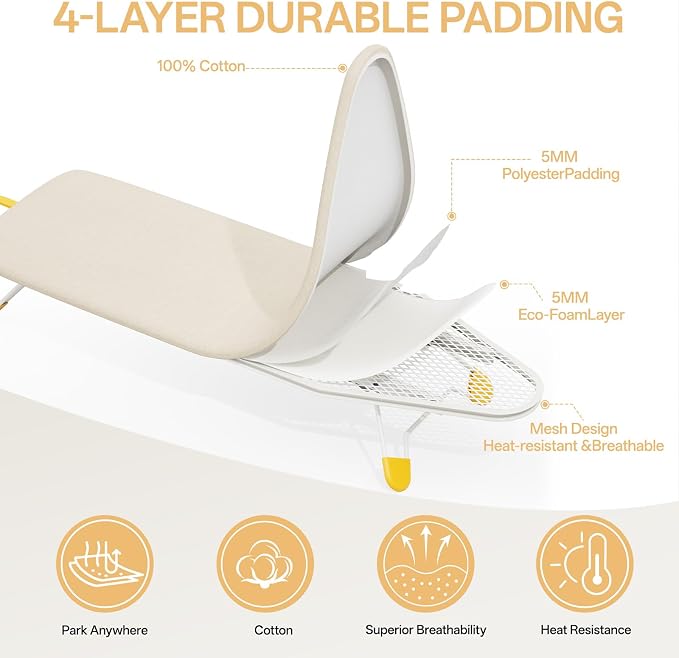 12"×38" Small Ironing Board Tabletop, Table Top Iron Board Small with Mesh Metal Base, Mini Tabletop Ironing Boards Space Saving, Compact Table Top Iron Boards Small with Non-Slip Feet, Milk White