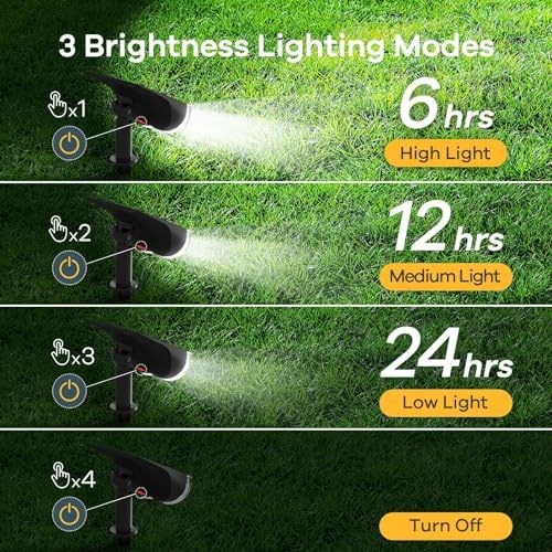Linkind Solar Lights Outdoor Waterproof Landscape Spotlight Daylight 8 Pack