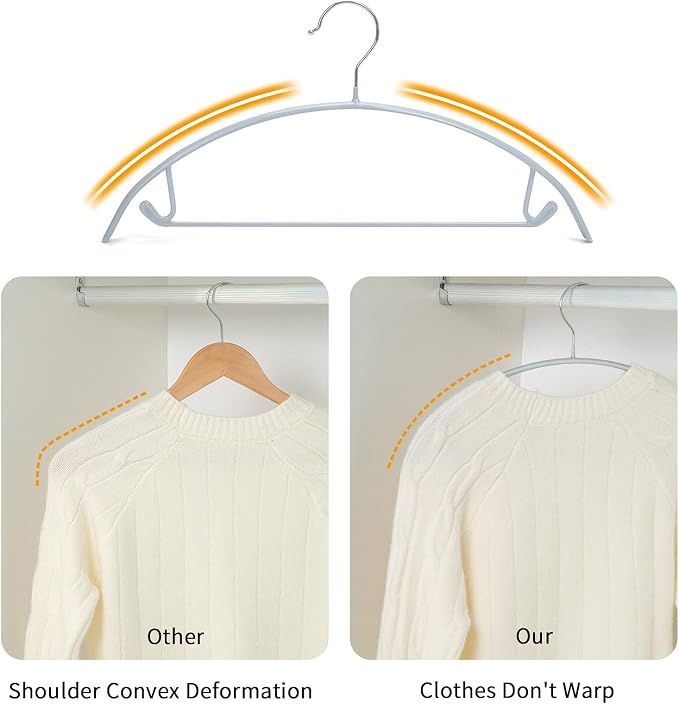 Nature Smile Non Slip PVC Coating Sweater Hangers,Dress Suit Coat Hangers,Shoulder Bump Free Golf T Shirts Clothes Hangers (Silvery Grey Color 20 Pack)