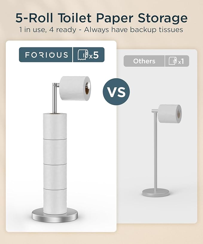 FORIOUS Toilet Paper Holder Stand, Toilet Paper Storage with 4 Rolls, Freestanding Tissue Roll Holder for Bathroom, Durable 304 Stainless Steel and Weighted Base Toilet Paper Stand, Brushed Nickel