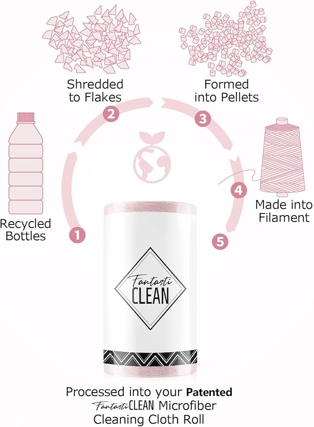 Fantasticlean Microfiber Cleaning Cloth Roll -150 Pack, Tear Away Microfiber Towels, 12" x 12", Reusable, Washable, Ultra Absorbent Dishcloth for All-Around Cleaning Supplies (Pink & Lavender)