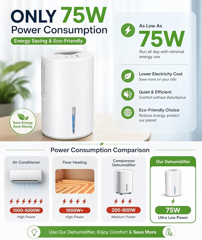 Small Dehumidifier for Bedroom up to 1000 Sq.Ft with Drain Hose, 68 OZ, Auto Shut-Off, Mini Dehumidifier with 7 Color ambient Lights for Bathroom, Basement, Closet, Garage, RV