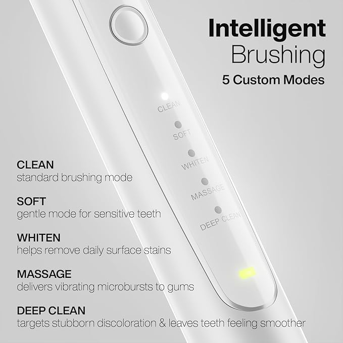 Aquasonic Elite Ultra-Whitening Toothbrush – ADA Accepted Power Toothbrush - 8 Proflex Brush Heads & Travel Case – 50,000 VPM Motor & Wireless Charging - 5 Modes w Smart Timer (White)