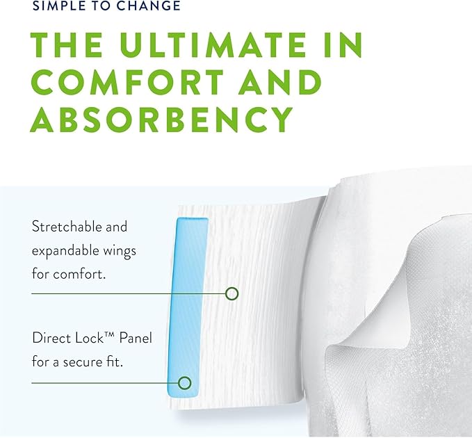 Prevail Per-Fit 360 Adult Incontinence Brief 1 Heavy Absorbency Breathable, PFNG-012/2, 57, 20 Ct