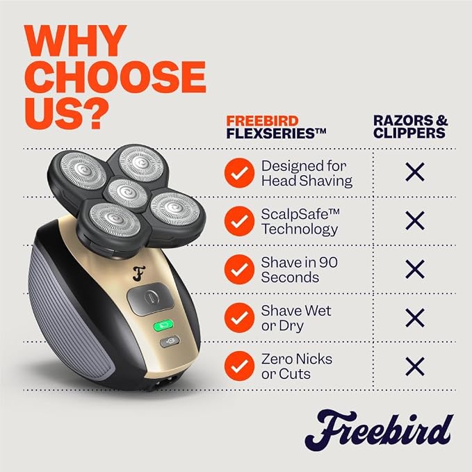 Freebird Electric Head & Body Hair Shaver - Mens Cordless Waterproof Razor with Rotary Blades (FlexSeries, Shaver Kit + Travel Case)