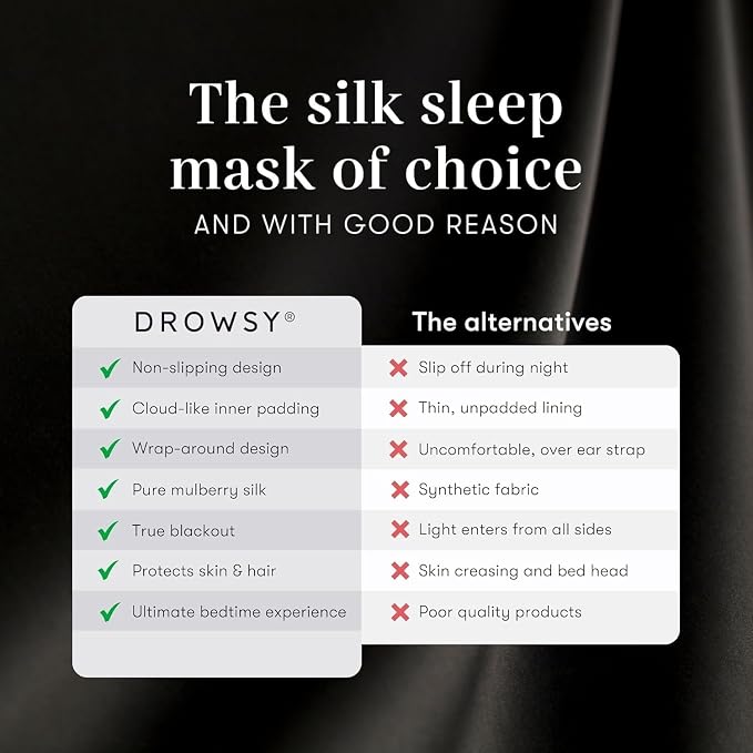 DROWSY Silk Sleep Mask - Face-Hugging, Padded Cocoon for Luxury Sleep in Total Darkness - 100% Pure Mulberry Silk (Cosmic Energy)