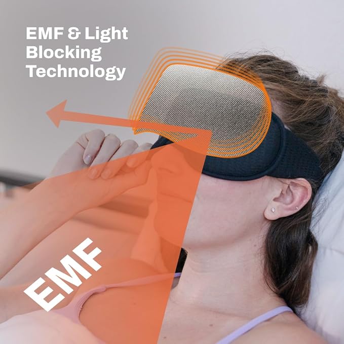 DefenderShield E M F Protection Sleep Mask – Travel Accessories with Blackout Memory Foam – Adjustable Eye Masks for Sleep with Breathable Mesh for Travel & Protection – Black Sleeping Mask, 1 Pack
