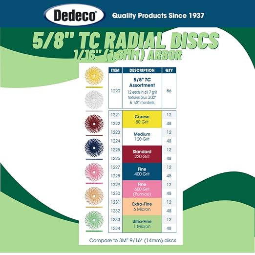 Dedeco Sunburst Radial Bristle Discs 48-Pack - 5/8" Curved - Light Green 14000 Grit (Ultra-Fine, 1 Micron) - Aluminum Oxide for Polishing & Finishing