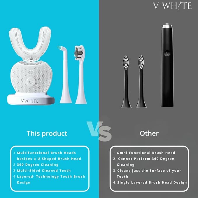 V-WHITE Adults Auto Brush Ultrasonic U-Shaped Toothbrush – 360° Teeth Cleaning, Hands-Free Electric Autobrush – Gum Protection, Waterproof IPX7, Wireless Charging