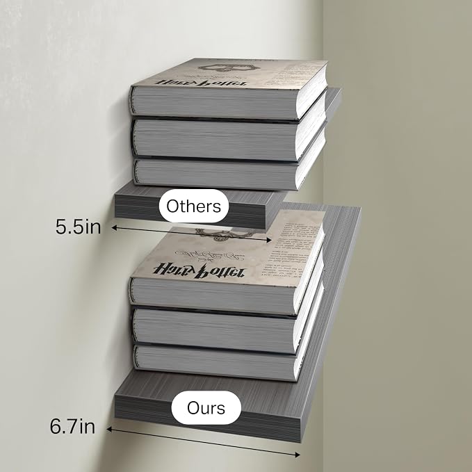 BAYKA Floating Shelves Grey, 22.5 inch Rustic Wood Wall Mounted Shelves for Bathroom, Bedroom, Living Room, Kitchen, Hanging Shelf for Books/Storage/Decor (Gray,Set of 2)