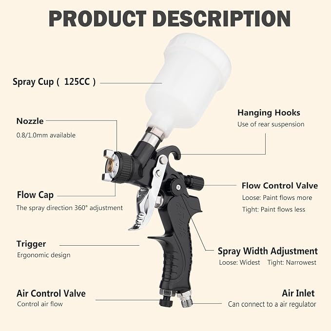 Mini HVLP Air Spray Gun with 0.8/1.0 mm Nozzles and 5pcs 200ML Disposable Paint Cups, 125 cc Cup Gravity Feed Air Paint Sprayer Touch UP Spray Gun for Car Furniture Painting, Detail Repair (Black)