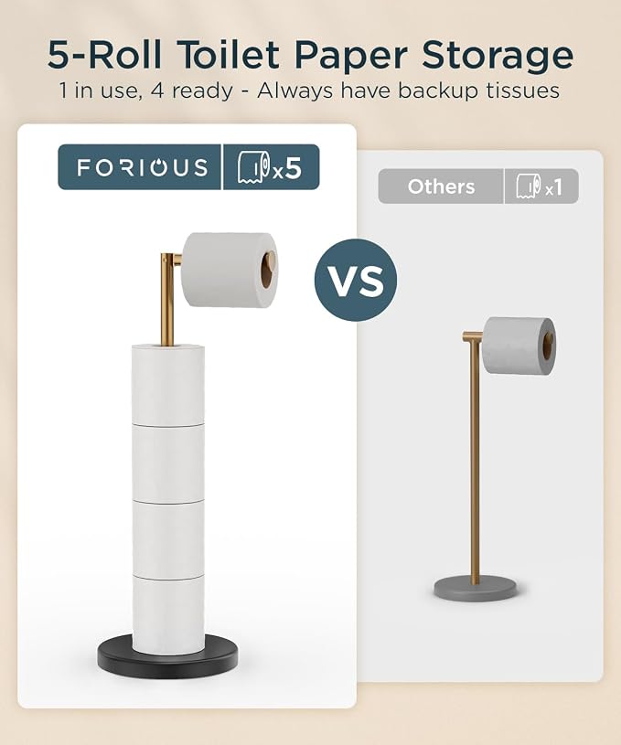 FORIOUS Toilet Paper Holder Stand, Modern Free Standing Tissue Roll Holder for Bathroom, Durable SUS 304 Stainless Steel and Weighted Base, Storage for 4 Rolls (Matte Black & Brushed Gold, 23.2" H)