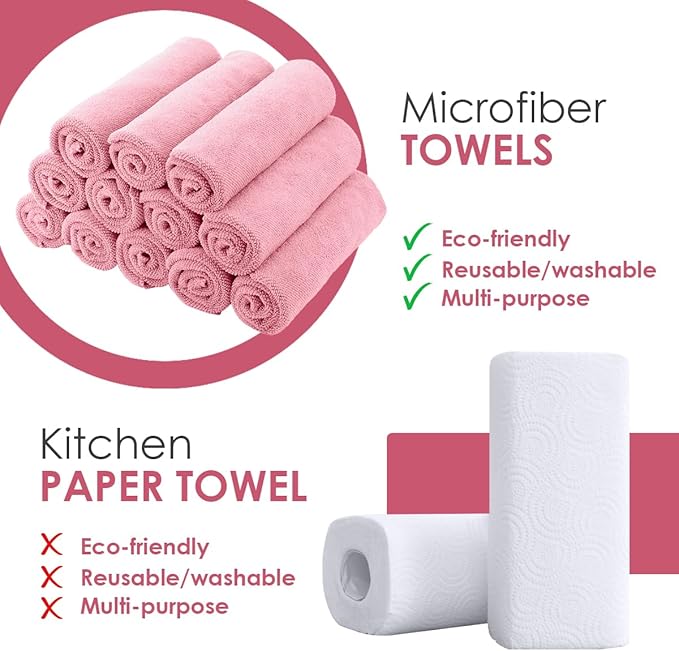 Avalon Towels Microfiber Cleaning Cloths (Value Pack of 36) - Size 16 x 16 Inches, Highly Absorbent Cleaning Rags, Lint Free, Reusable and Washable, Microfiber Towels for Cars