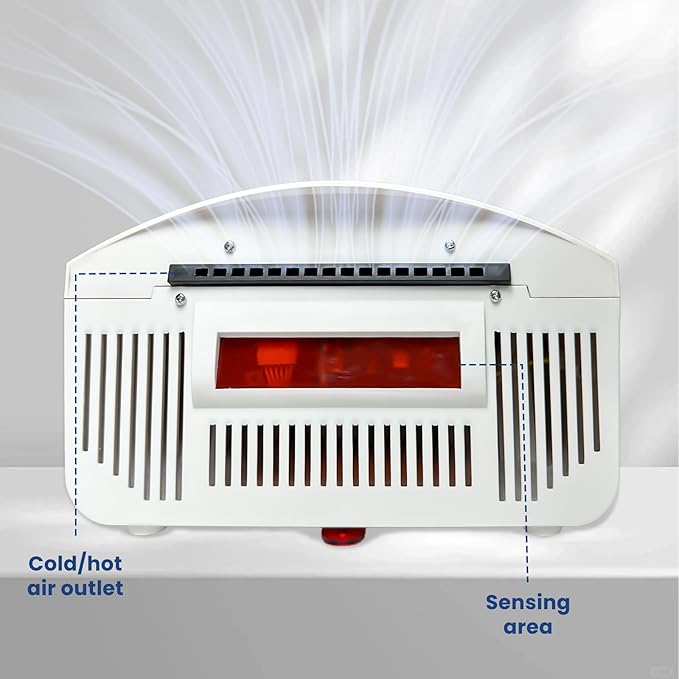 1600W Powerful Hand Dryers for Bathrooms Commercial, Electric Hand Dryer Touchless, Extra Quiet Low Noise(40db), Wall Mounted Type