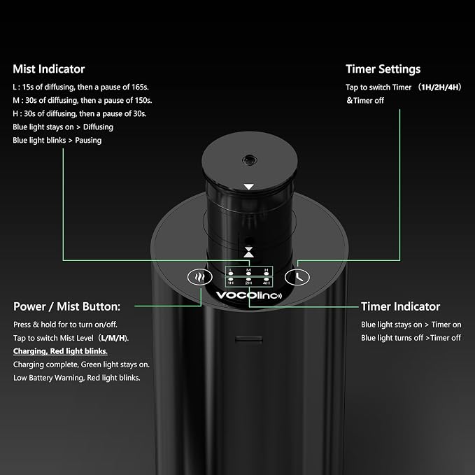 VOCOlinc Waterless Diffuser for Essential Oil Starter Kit with 10mL Hotel Scent Fragrance Oil, Battery Operated Nebulizer, Mini Scent Air Machine, 3 Timers & 3 Mist Levels for Home, Room, Car, Office
