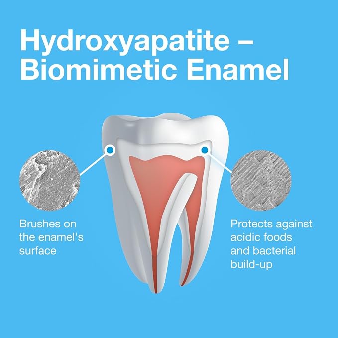 Bioniq Classic 20% Hydroxyapatite Toothpaste 3.44 Oz | bioHAP and Fluoride Free Toothpaste for Daily Use, Clinically Tested, Expert for Enamel and Gum Care, 3.44 Oz 3 Pack