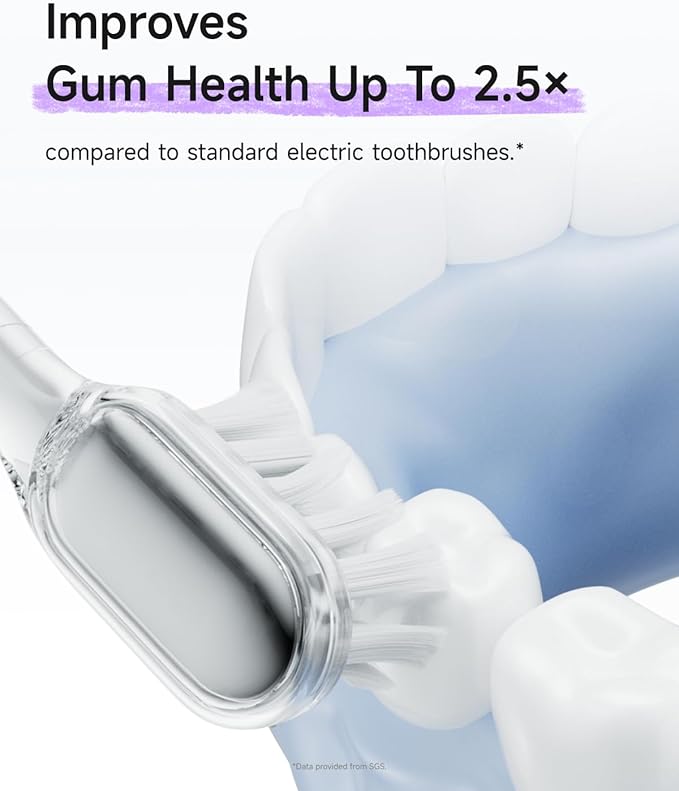 Laifen Wave Special Electric Toothbrush, Oscillation & Vibration Sonic Electric Toothbrush for Adults with App, 2 Brush Heads, IP68 Waterproof Travel-Friendly (Misty Lavender)