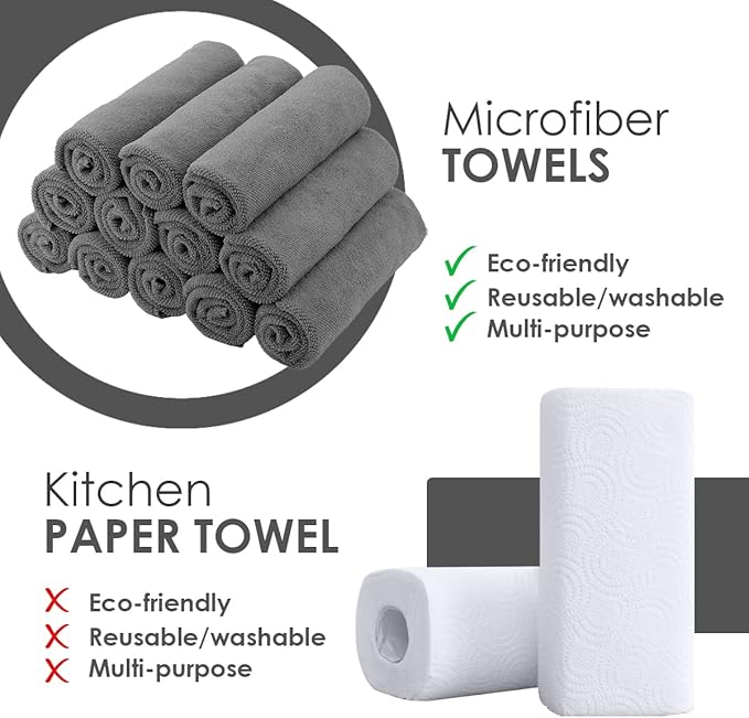 Avalon Towels Microfiber Cleaning Cloths (Value Pack of 48) - Size 16 x 16 Inches, Highly Absorbent Cleaning Rags, Lint Free, Reusable and Washable, Microfiber Towels for Cars