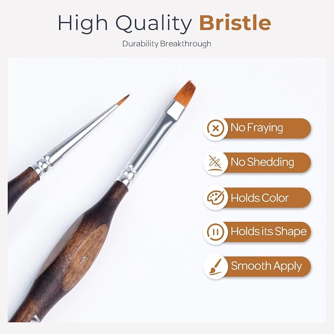 Nicpro Miniature Paint Brushes - 11PCS Model Paint Brush Set for Acrylic Oil Watercolor, Micro Detail Paint Brushes for Model, Miniature, Art Painting, Fine Detailing, Paint by Numbers, Craft