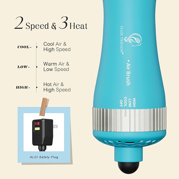 Travel Size Mini Hot Air Dryer Straightener & Curler Brush, Dual Voltage 2-Inch Nano Titanium Blowout Styler Volumizer Tool, European Blow Dryer Brush with Universal Adapter