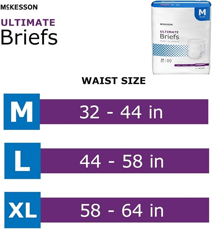 McKesson Ultimate Briefs, [96 Count], Size M, 32-44 in. Incontinence Adult Diapers with Tabs, Maximum Absorbency, Unisex, Disposable, Elastic Leg Gathers and Contoured Fit for Men and Women