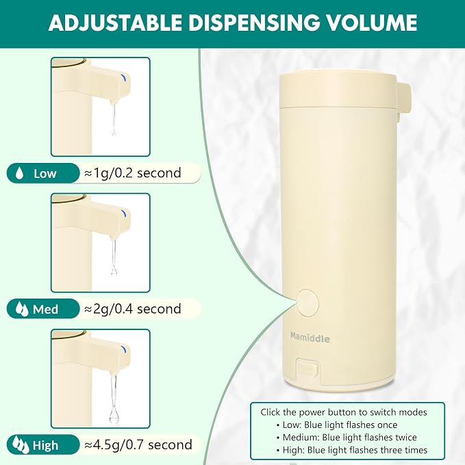 Automatic Soap Dispenser Stainless Steel with Sensor Infrared Soap Dispenser Electric IPX5 Waterproof USB-C Charging Motion Sensor for Kitchen & Bathroom (Champagne)