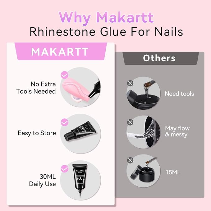 Makartt Rhinestone Glue for Nails: Super Strong 3D Gel for Nail Charms Gems | 30ML UV Gel Nail Art Jewel Diamonds Decorations for Salon DIY Manicure, Nail Lamp Cured Need at Home Beauty Gifts for Women