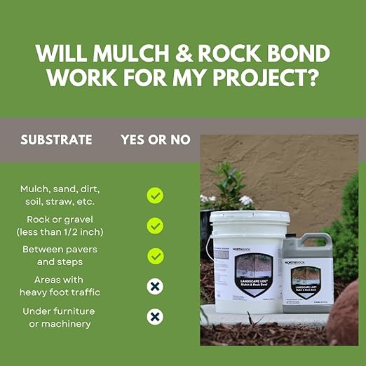 Landscape Mulch Glue 5 Gallon – Pet and Plants Safe Rock Bond | Landscape Loc Mulch & Rock Bond, Glue for Landscaping, Binding for Mulch & Rock, Locking Adhesive, Spray