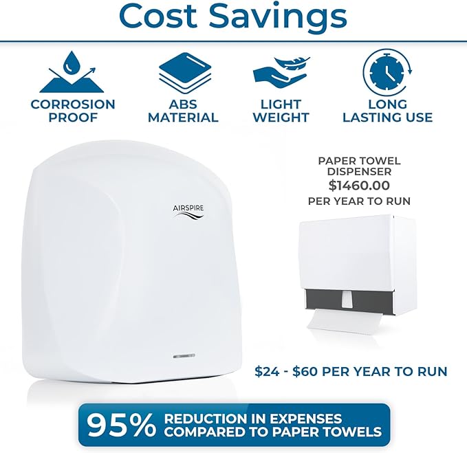 Electric Hand Dryer for Commercial Bathrooms & Home Use (110-120V) - Energy Efficient 1100W Automatic Hand Dryer - HEPA Air Filtration & UV Protection - Wall Mounted, 78 dB - Warm Air (White)