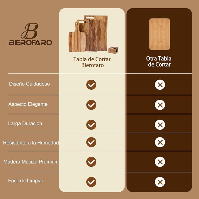 Acacia Wood Cutting Board Set of 3 with Stand, Multi-Size Wooden Chopping Boards for Kitchen Food Prep, Charcuterie, Cheese and Serving, Space-Saving Storage