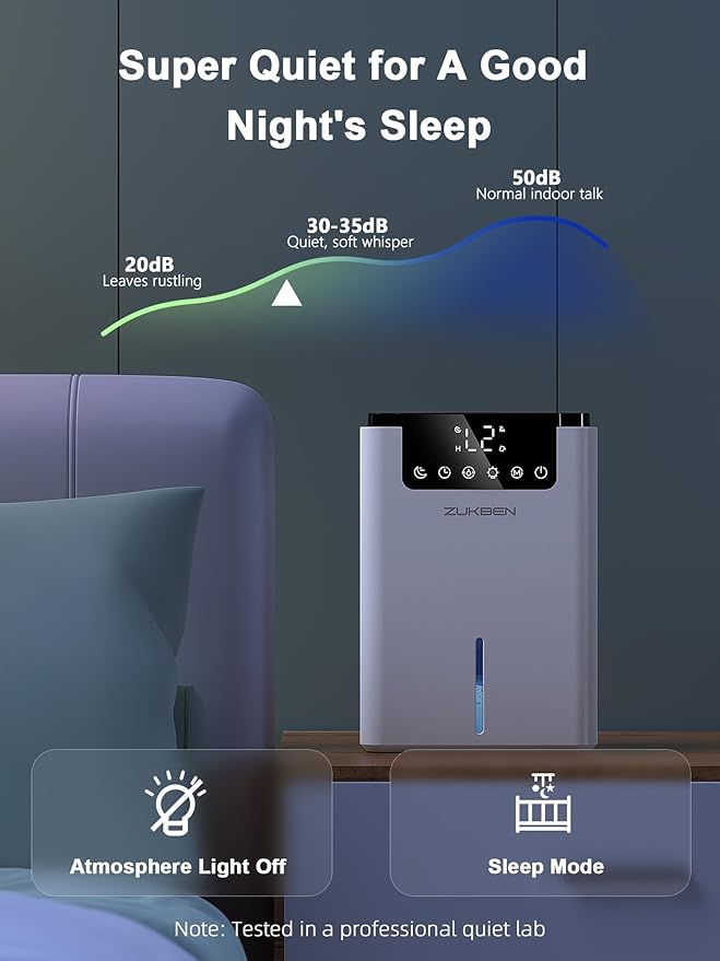 Dehumidifier,75 OZ Water Tank (500 sq.ft) Dehumidifiers for Home,Quiet Dehumidifier for Bathroom Bedroom Basement RV with 12H Timer,Auto Shut Off,7 Colors LED Light,Sleep Modes(2200ML)
