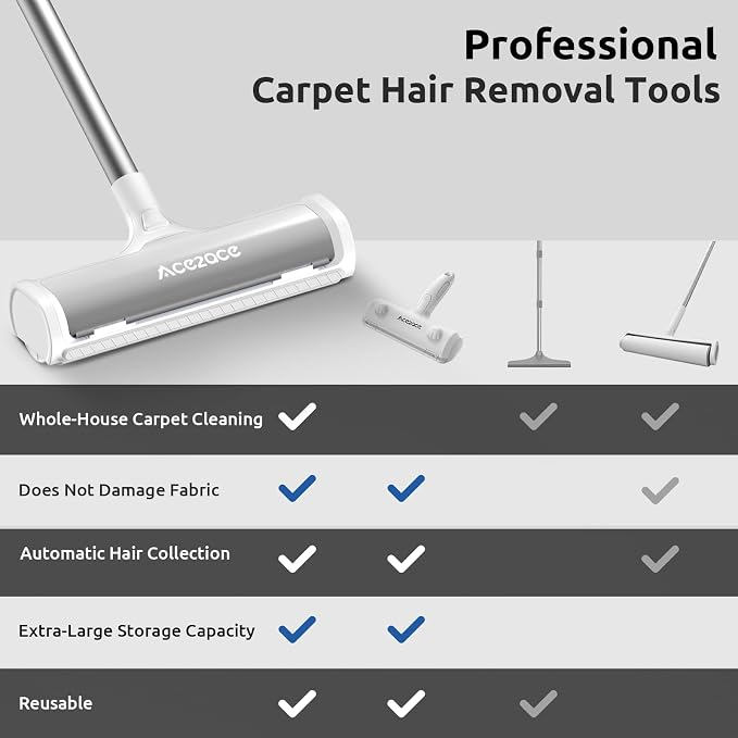 ACE2ACE A3 Pro Carpet Roller for Pet Hair, Carpet Pet Hair Removal Tool, Reusable Large Lint Rollers, 5 Feet Long Handle No Bending No Kneeling, Cat Dog Hair Remover for Carpet, Rugs, Mats, Grey