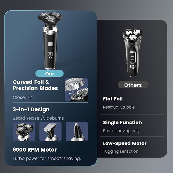 Electric Razor for Men: Wet/Dry Electric Shavers for Men - Upgraded Curved Shaving Foil, Low Noise High-Torque Motor, 3-in-1 Cordless Shaver for Beard/Nose/Sideburns