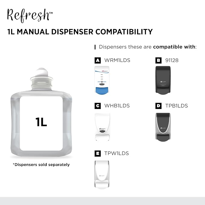 SC Johnson Professional Refresh Rose FOAM, Foam Hand Wash, Foaming Hand Soap, 1 Liter Cartridge, 2 Count, for Professional Use Only