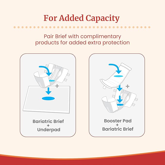Tranquility Bariatric Disposable Briefs 4X-Large with AIR-Plus Fully Breathable Fabric for Skin Dryness & Integrity, Latex-Free, 34oz Capacity, 8ct Bag