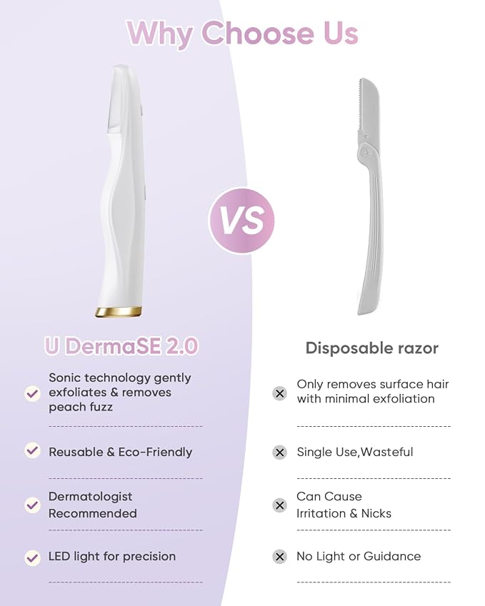 Sonic Dermaplaning Tool for Women Face, Electric Dermaplane Razor with LED Light, 2-in-1 Peach Fuzz & Dead Skin Remover, 3-Speed Facial Exfoliating Tool with 8 Replacement Blades (White)