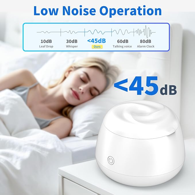 Ultrasonic Retainer Cleaner Machine 48kHz Denture and Aligner Cleaning Pod for Mouth Guards Night Guards Dental Trays Braces Toothbrushes Jewelry with 200ML Capacity (White)